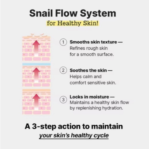 COSRX Snail 96 Mucin Power Essence - Picture 5 of 9